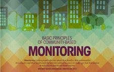 Basic principles of Community-Based Monitoring